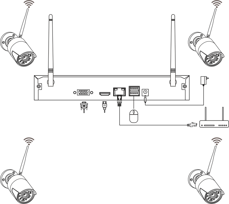 ZOSI ZR08JP Network Video Recorder (NVR) Manual ManualsLib