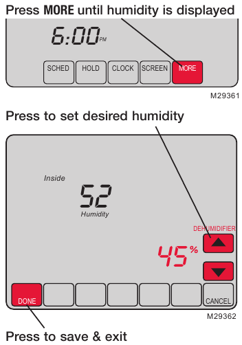 Dehumidification control - Setting humidity level