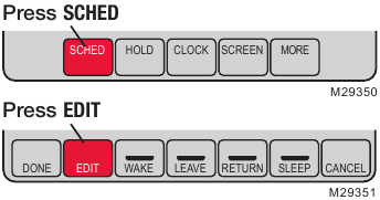 To adjust program schedules - Step 1 - Press Sched