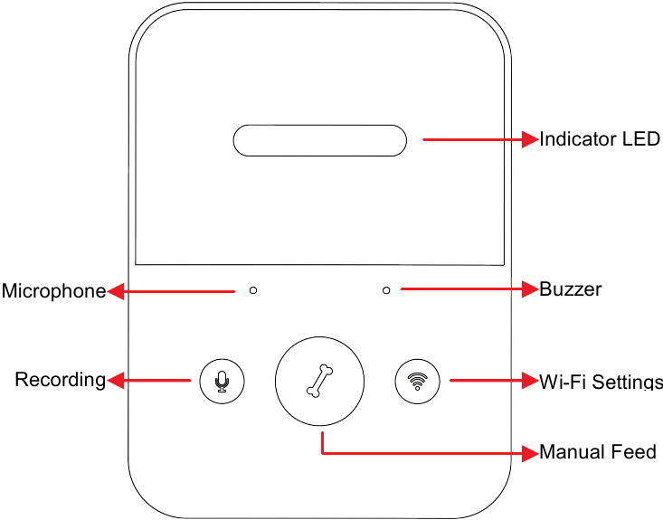 MYPIN PET0108 WIFI Pet Feeder Manual ManualsLib