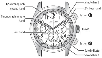 Citizen Peyten Cal. B620 - WR100 Chronograph Manual | ManualsLib