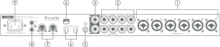 Focusrite Clarett 8Pre USB - Audio Interface Manual | ManualsLib