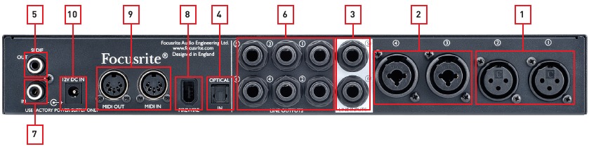Focusrite Saffire PRO 26 - Multi-Channel FireWire Interface Manual ...