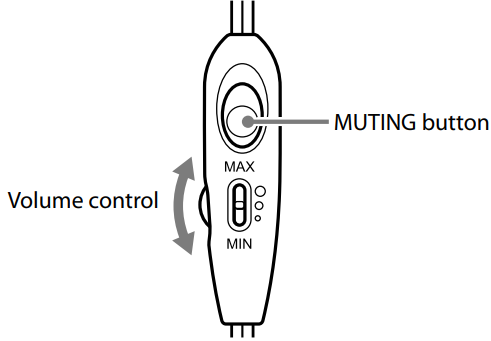 Volume control and Muting Button Location