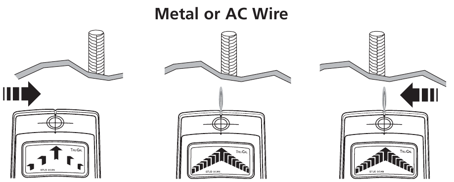 SCANNING IN METAL OR AC MODE