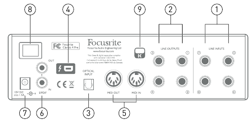 Focusrite Clarett 4Pre - Audio Interface Manual | ManualsLib