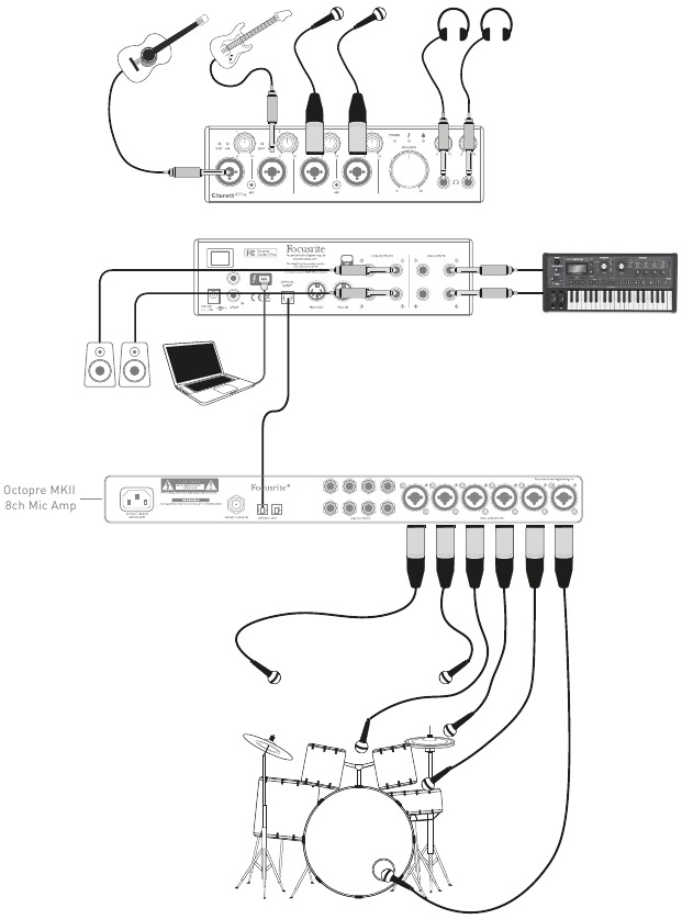 Focusrite Clarett 4Pre Audio Interface Manual ManualsLib
