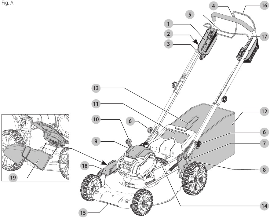 Craftsman v60 deals mower parts