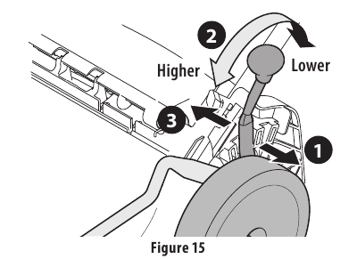 CRAFTSMAN M100 140 cc 21 in Push Gas Lawn Mower Manual ManualsLib