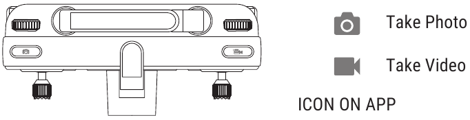 CAMERA FUNCTIONS - Buttons on the remote control