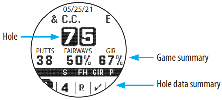 Bushnell GOLF ION Edge - Golf GPS Watch Manual | ManualsLib