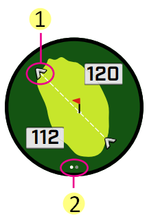 Bushnell GOLF ION Elite - GPS Rangefinder Watch Manual | ManualsLib