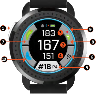 Bushnell GOLF ION Elite - GPS Rangefinder Watch Manual | ManualsLib