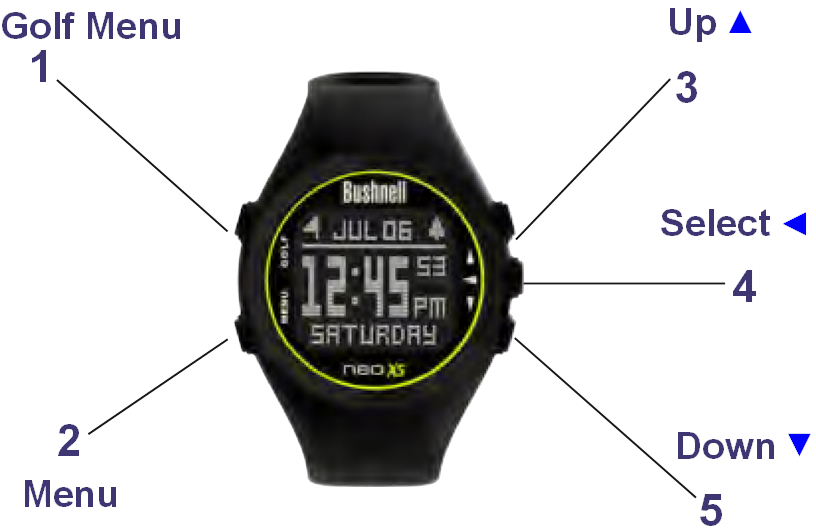 Bushnell Neo XS - GPS Rangefinder Watch Manual | ManualsLib