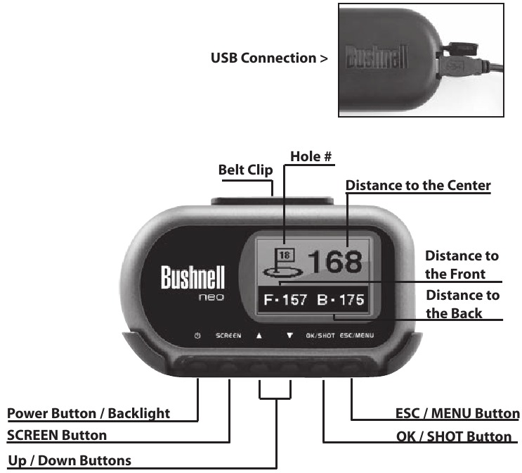 Bushnell Neo Handheld - GPS Rangefinder Manual | ManualsLib