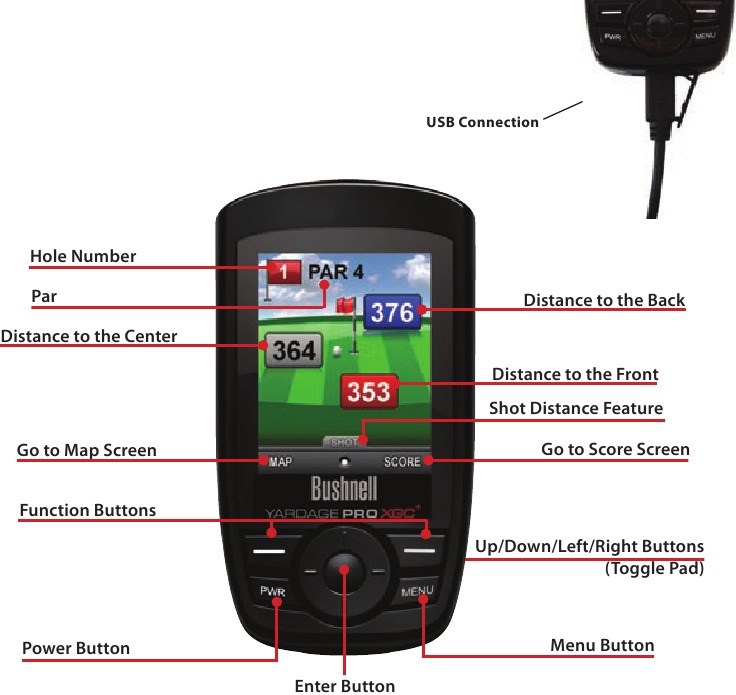 Bushnell Yardage Pro XGC+ Golf GPS Device Manual ManualsLib