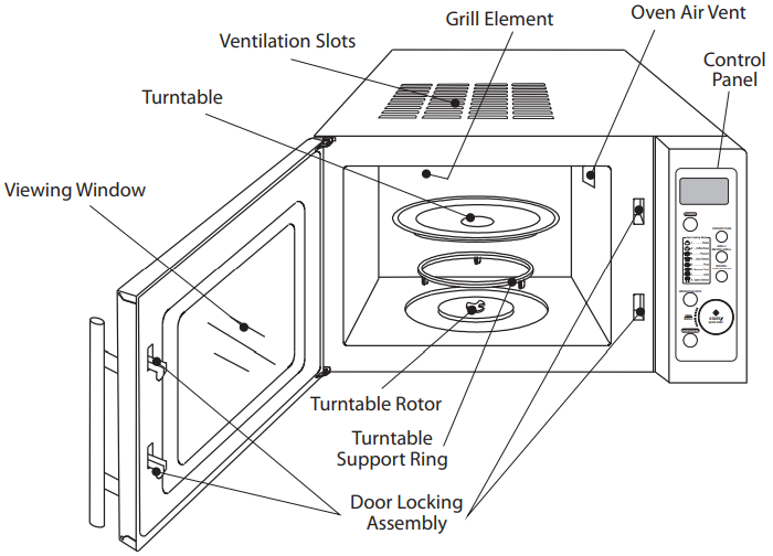 Tesco MC209 Microwave Oven and Grill Manual ManualsLib