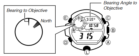 CASIO RANGEMAN GW9400 - Master of G - Land Manual | ManualsLib