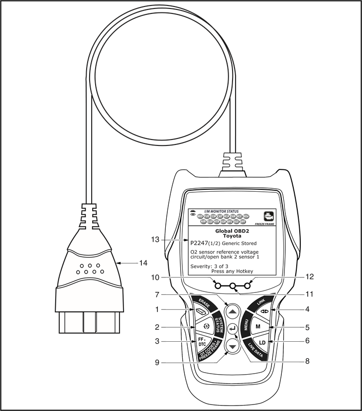 INNOVA 3040RS FixAssist Manual ManualsLib