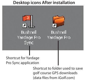 Bushnell Yardage Pro - Golf GPS Device Manual | ManualsLib