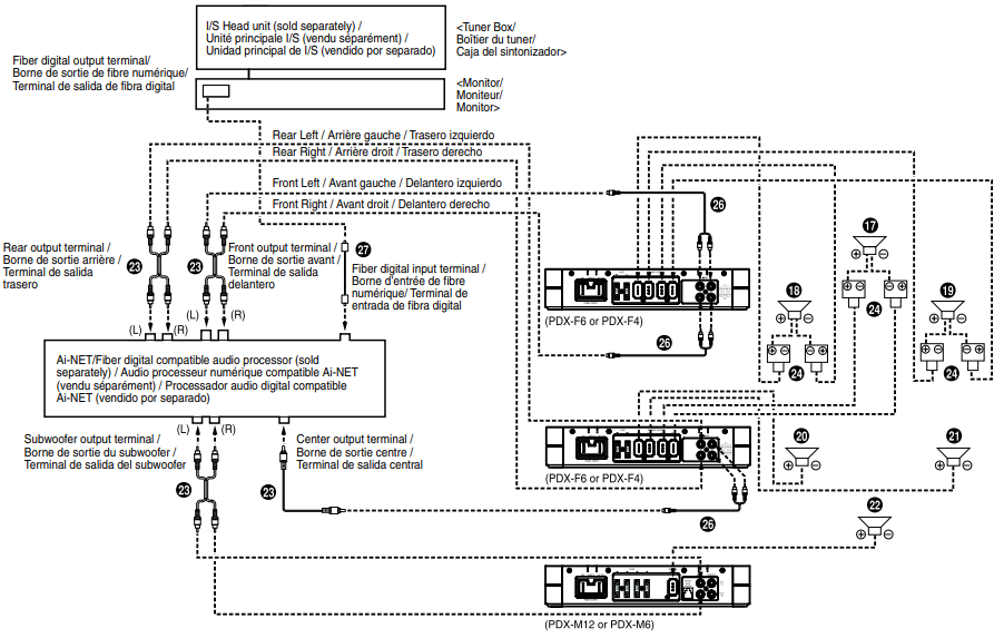 Alpine PDX-M12, PDX-M6 - Mono Power Amplifier Manual | ManualsLib