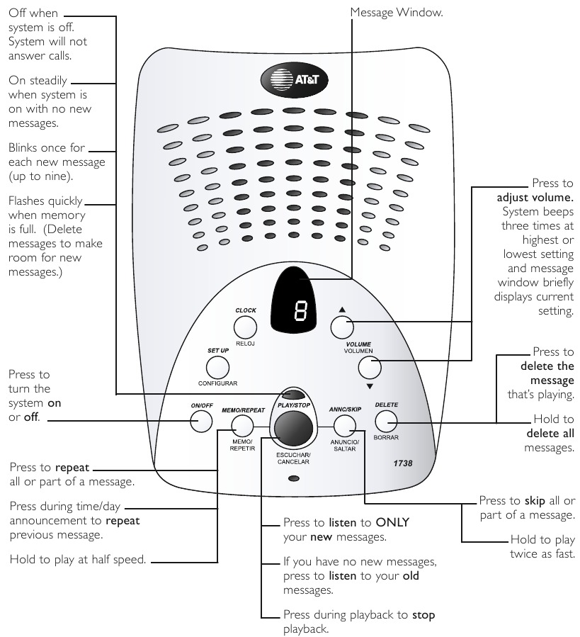 AT&amp;T 1738 - Aanswering Machine Manual | ManualsLib