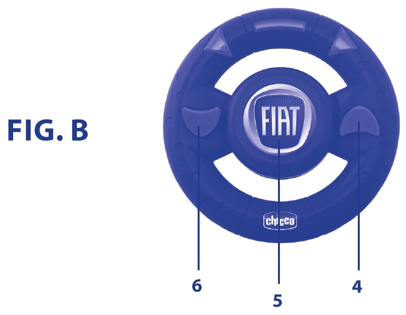 Chicco Fiat 500 - Remote Control Manual | ManualsLib