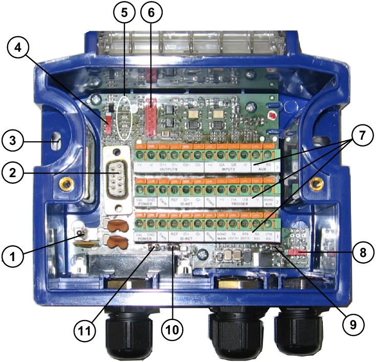 Datalogic CBX100 Connection Box Manual ManualsLib