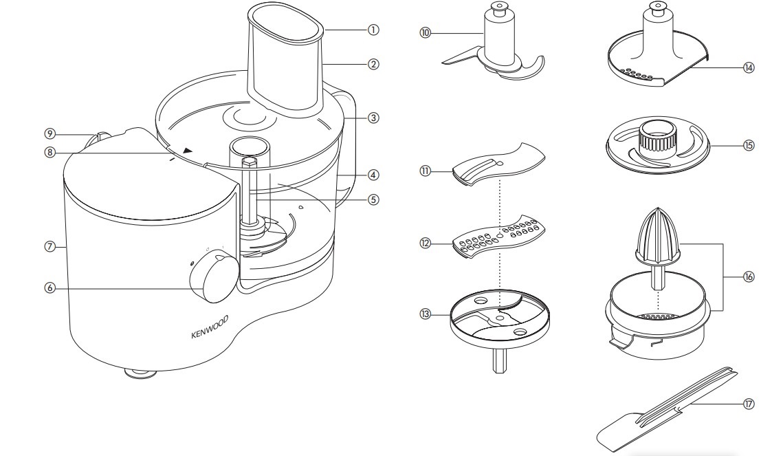 User manual Kenwood FP120 (English - 10 pages)