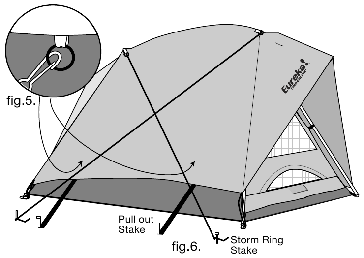 Eureka TIMBERLINE, TIMBERLINE OUTFITTER SetUp Manual ManualsLib