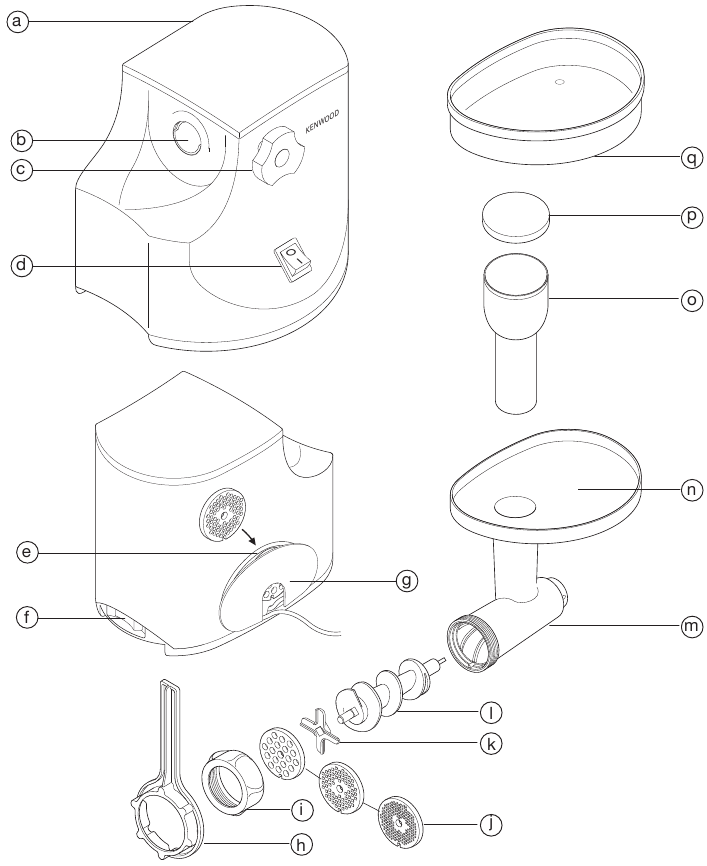 Kenwood MG450 (MG47) Food Mincer Manual ManualsLib