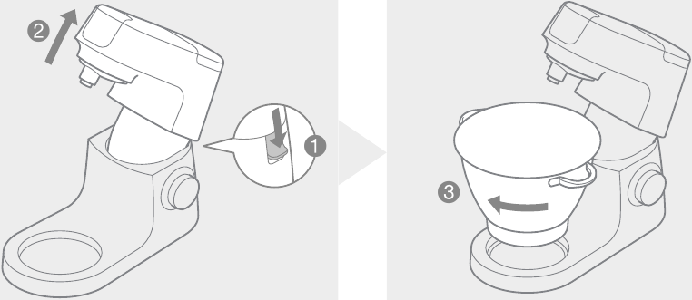 Kenwood Chef (KVC51), Chef XL (KVL61) - Kitchen Machine Manual | ManualsLib
