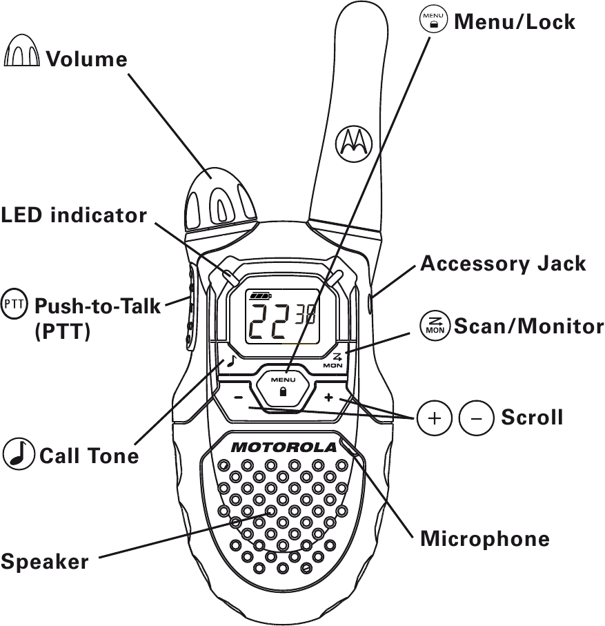 Motorola TALKABOUT KEMML36100 MC Series Manual ManualsLib
