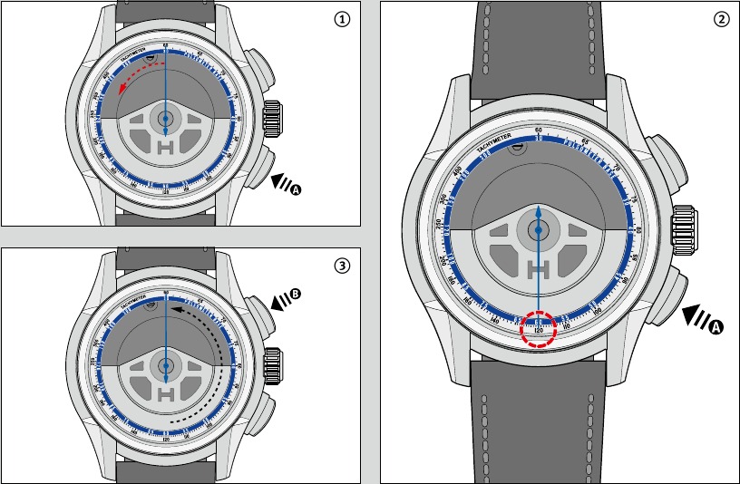 HAMILTON JAZZMASTER FACE 2 FACE III Watch Manual ManualsLib