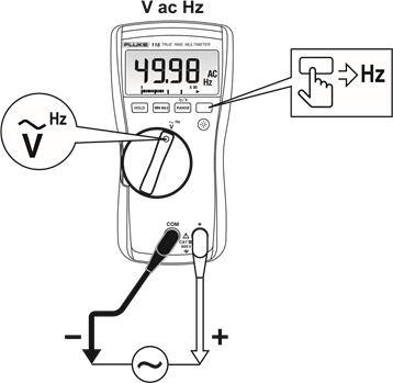 Fluke 116 - Digital HVAC Multimeter Manual ManualsLib