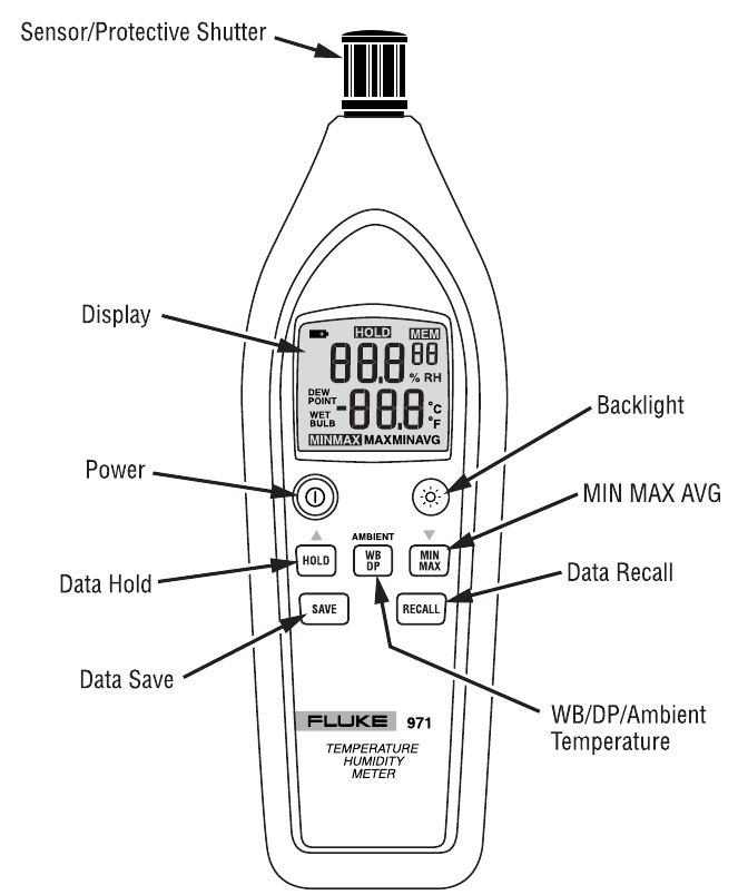 Fluke 971 Temperature Humidity Meter Manual ManualsLib