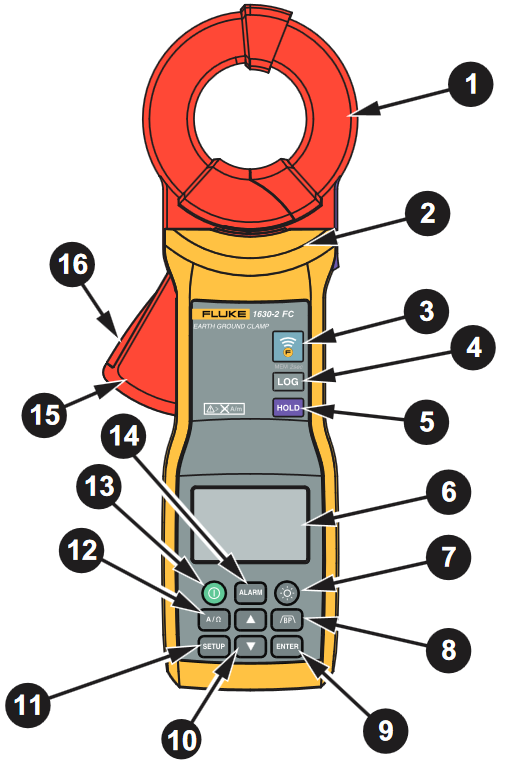 Fluke 16302/16302 FC Earth Ground Clamp Manual ManualsLib