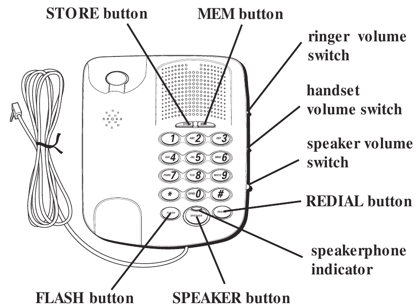 GE 29320 Speakerphone Manual ManualsLib