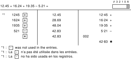 ADDITION AND SUBTRACTION WITH ADD MODE