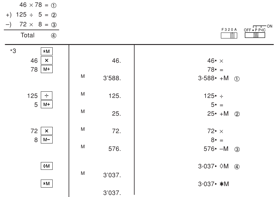 Sharp EL1750V Electronic Printing Calculator Manual ManualsLib