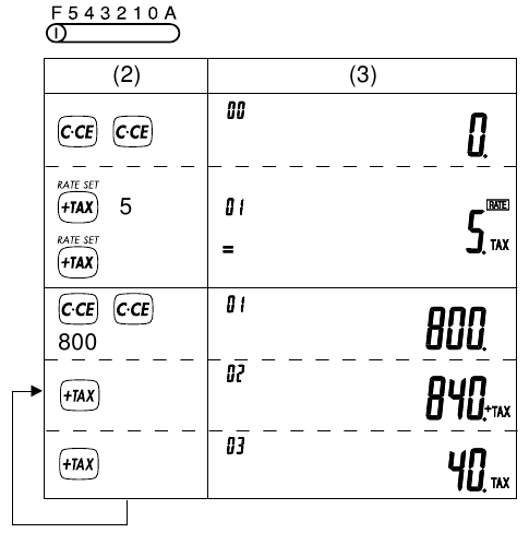CALCULATING TAX - Part 2
