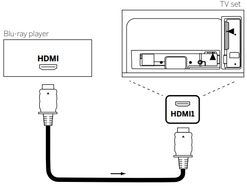 Loewe hdmi discount