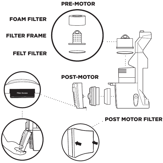 Shark NZ801UK, NZ801UKT Series DuoClean Powered LiftAway Vacuum