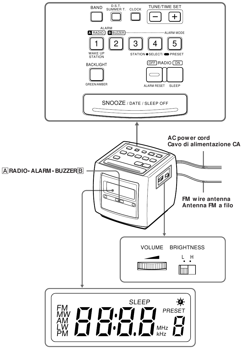 Sony DREAM MACHINE ICF-C113, ICF-C113L Manual