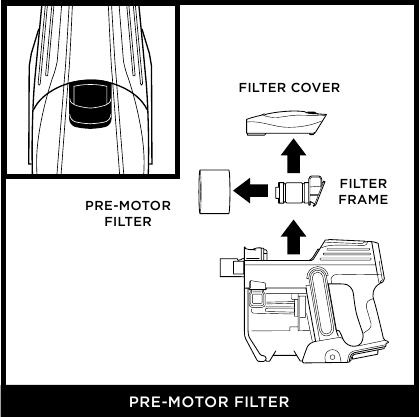 Shark FP302 filter replacement diagram