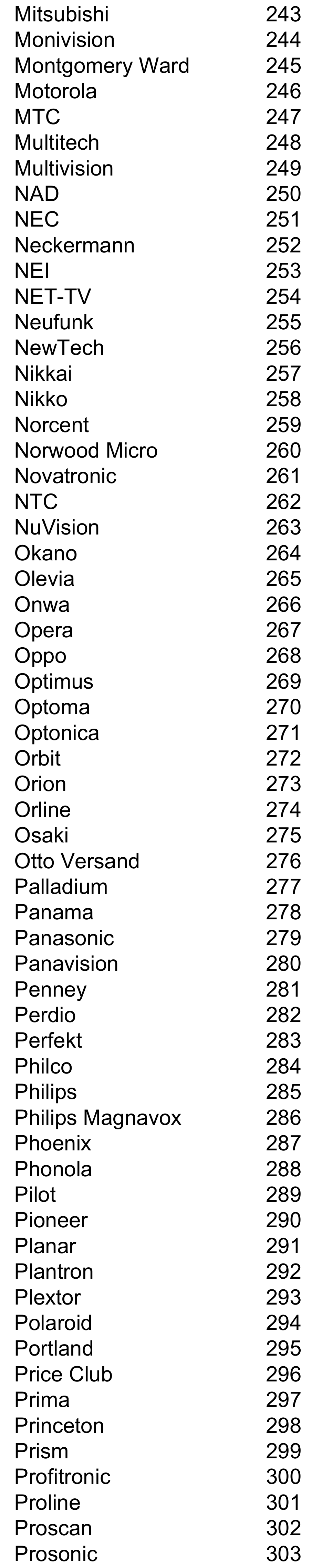 COMPLETE LIST OF TV BRAND CODES - Part 5