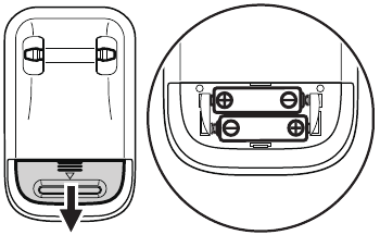 Installing/Replacing the Batteries