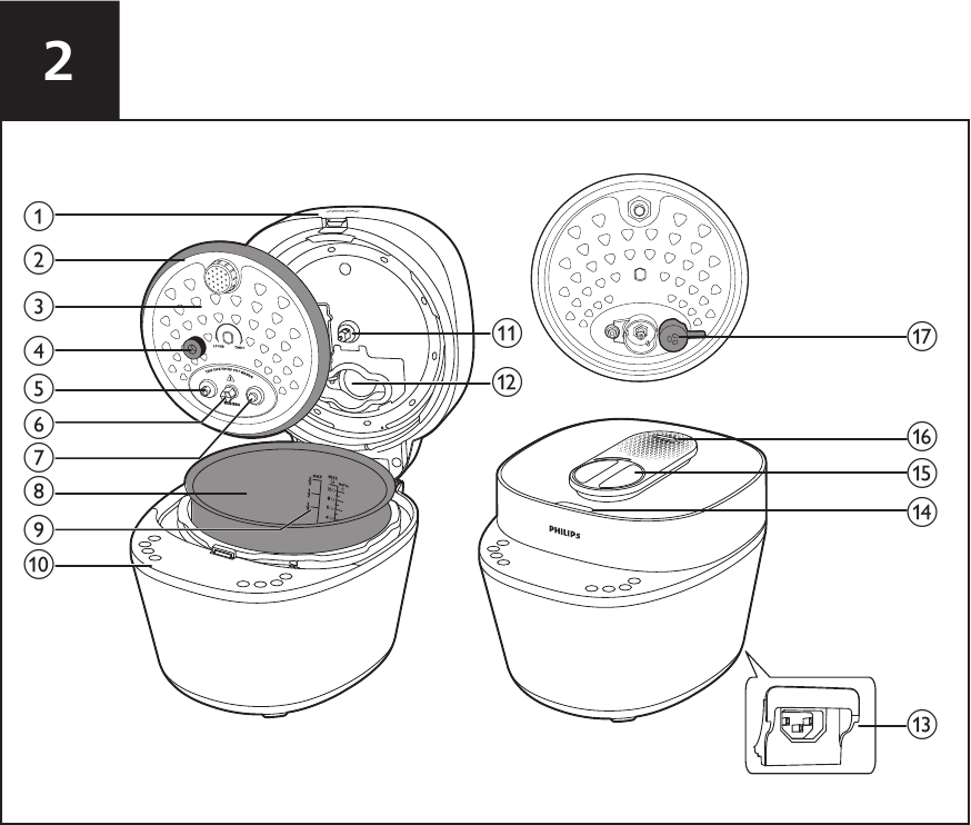Philips HD2151 Multicooker Manual ManualsLib