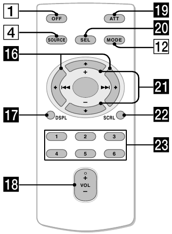 Sony CDX-GT08 - FM/AM Compact Disc Player Manual | ManualsLib