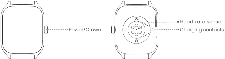 Device Overview